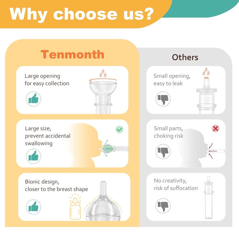 Tenmonth طقم جامع الكولاستروم لجمع حليب الثدي مع حقيبة تخزين، حاوية كولاستروم محمولة جاهزة للاستخدام، خالية من BPA 0.1 أونصة/4 مل، 6 قطع - Image 3